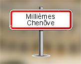 Millièmes à 