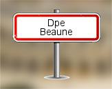 DPE à Beaune